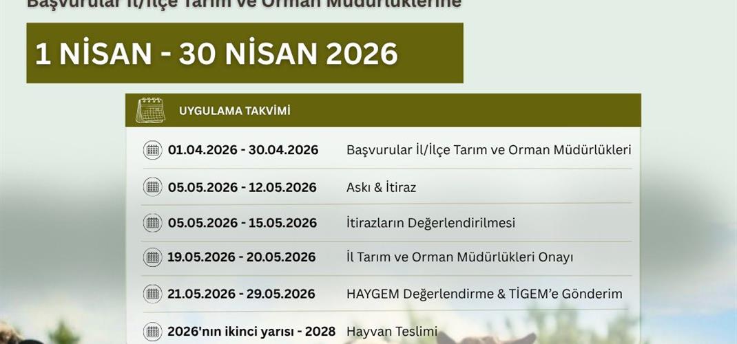 KIRSALDA BEREKET KÜÇÜKBAŞA DESTEK BAŞVURULARI BAŞLADI